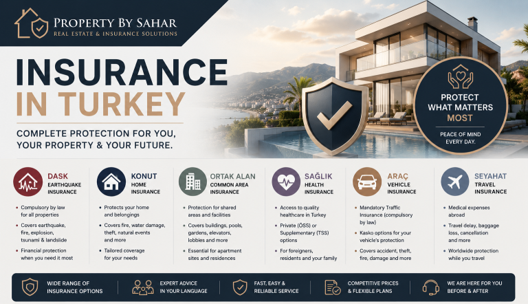 80. Insurance in Turkey: A Full Guide for Everyone